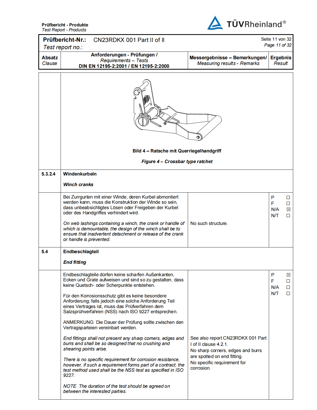 TUV GS Test Report